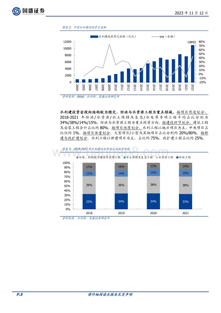 20231112_国盛证券_建筑装饰行业水利专题报告：万亿国债助力加速增长细分领域受益如何？_25页.pdf_第5页