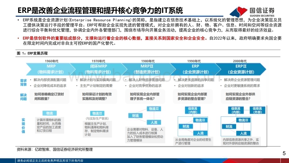 20230310_国信证券_计算机行业证券研究报告：央国企ERP专题数字化转型下的新机遇_38页.pdf_第5页