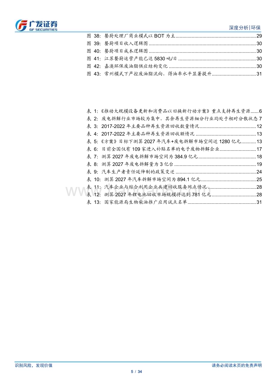 20240421_广发证券_再生资源行业深度：政策东风打开市场空间关注渠道壁垒_34页.pdf_第5页