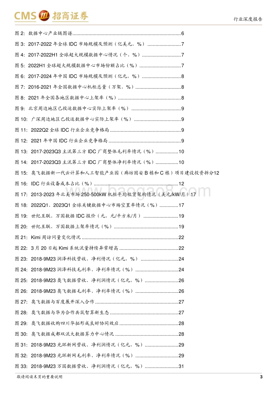 20240331_招商证券_通信行业AI算力网络系列报告16：IDC供需格局边际好转AI打开全新增长空间_44页.pdf_第3页