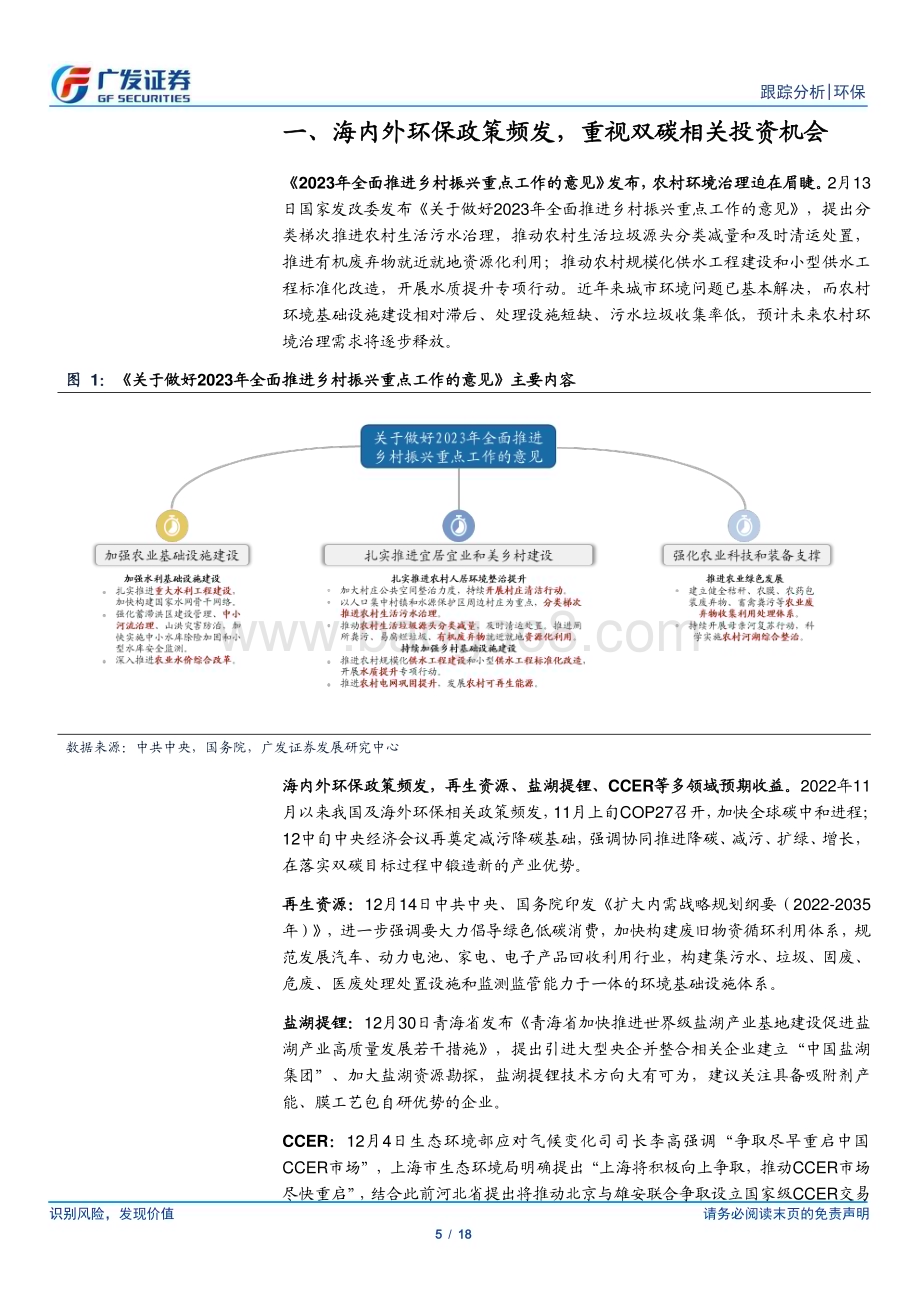 20230219_广发证券_环保行业证券研究报告：环保政策纷至沓来重视双碳相关投资机会_19页.pdf_第5页