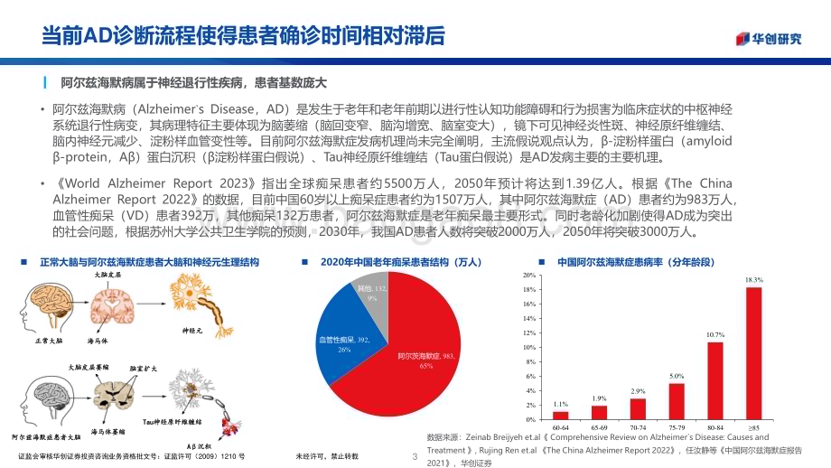 20231109_华创证券_医药生物行业华创医疗器械随笔系列报告：阿尔兹海默症诊断专题治疗手段突破催化诊断行业变革_24页.pdf_第3页
