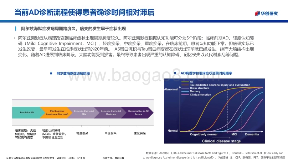 20231109_华创证券_医药生物行业华创医疗器械随笔系列报告：阿尔兹海默症诊断专题治疗手段突破催化诊断行业变革_24页.pdf_第4页