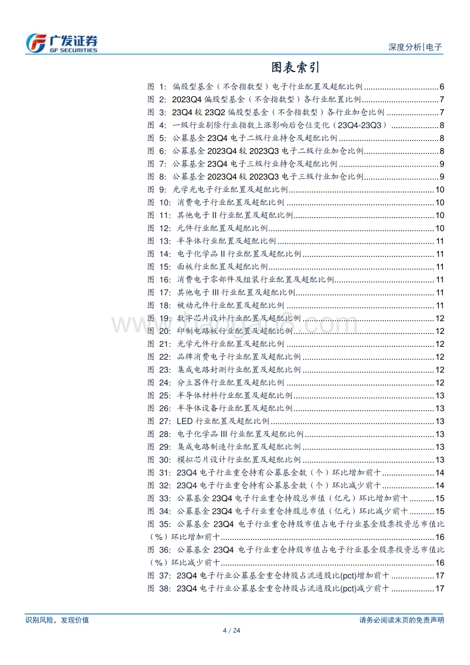 20240129_广发证券_电子行业公募基金四季度持仓分析：行业配置比例环比上升半导体加仓显著_24页.pdf_第4页