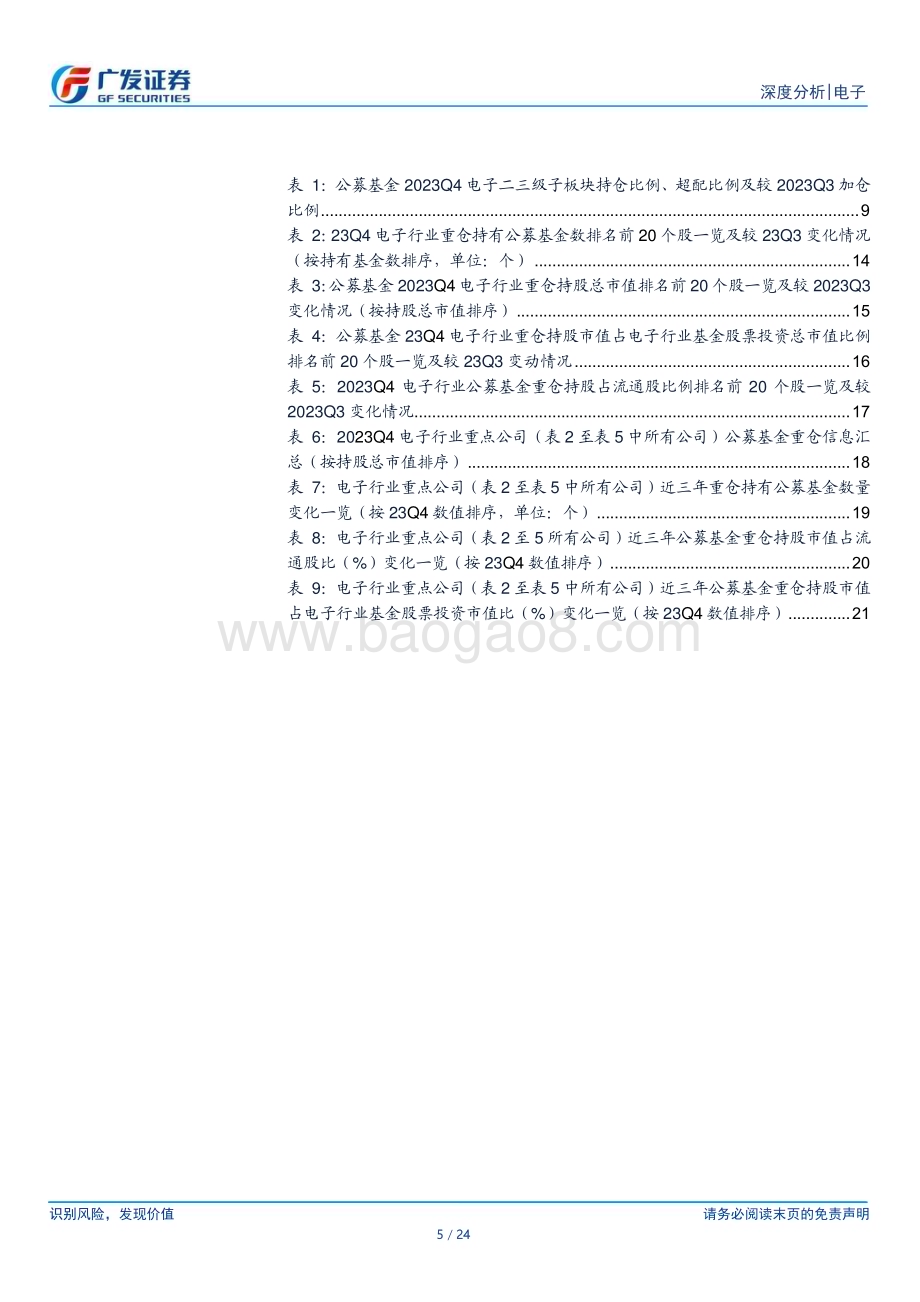 20240129_广发证券_电子行业公募基金四季度持仓分析：行业配置比例环比上升半导体加仓显著_24页.pdf_第5页