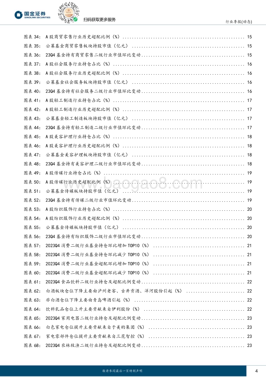 20240129_国金证券_消费行业持仓的变化与启示：估值处于低位集中度继续提升_38页.pdf_第4页