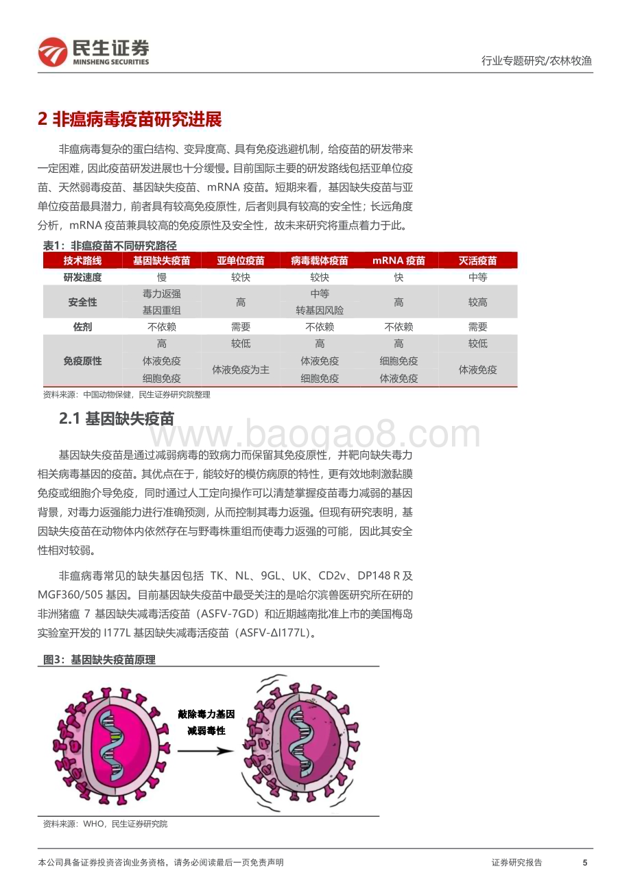20230214_民生证券_农林牧渔行业证券研究报告：动保专题_17页.pdf_第5页
