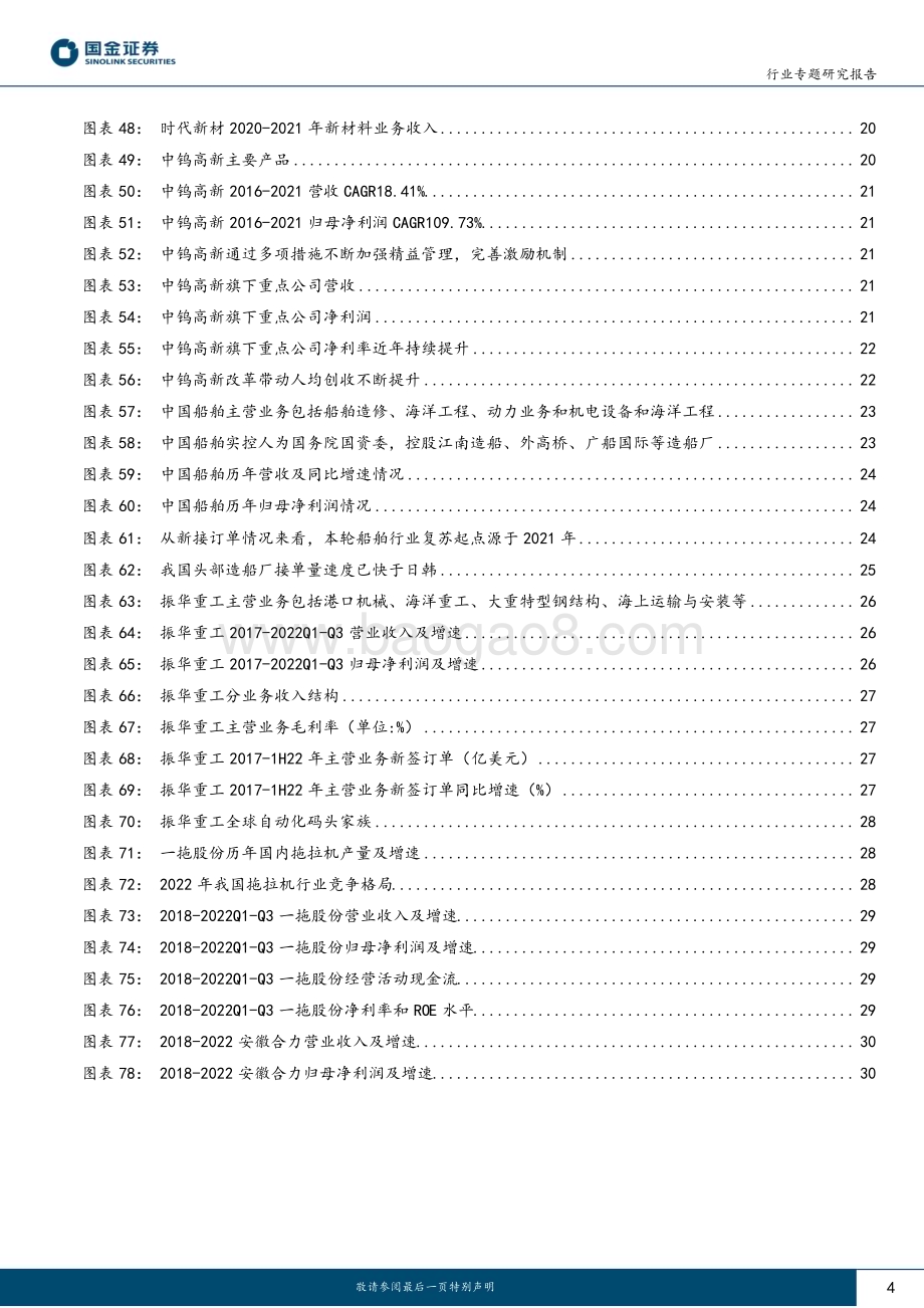 20230316_国金证券_机械行业证券研究报告：国企改革春风到重视机械板块央企、国企投资机会_33页.pdf_第4页