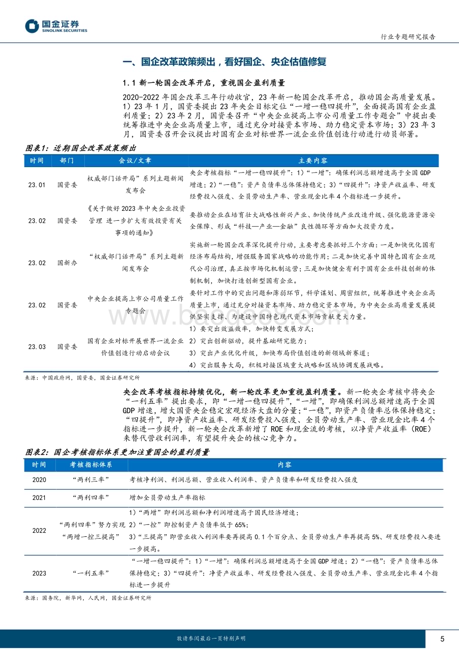 20230316_国金证券_机械行业证券研究报告：国企改革春风到重视机械板块央企、国企投资机会_33页.pdf_第5页