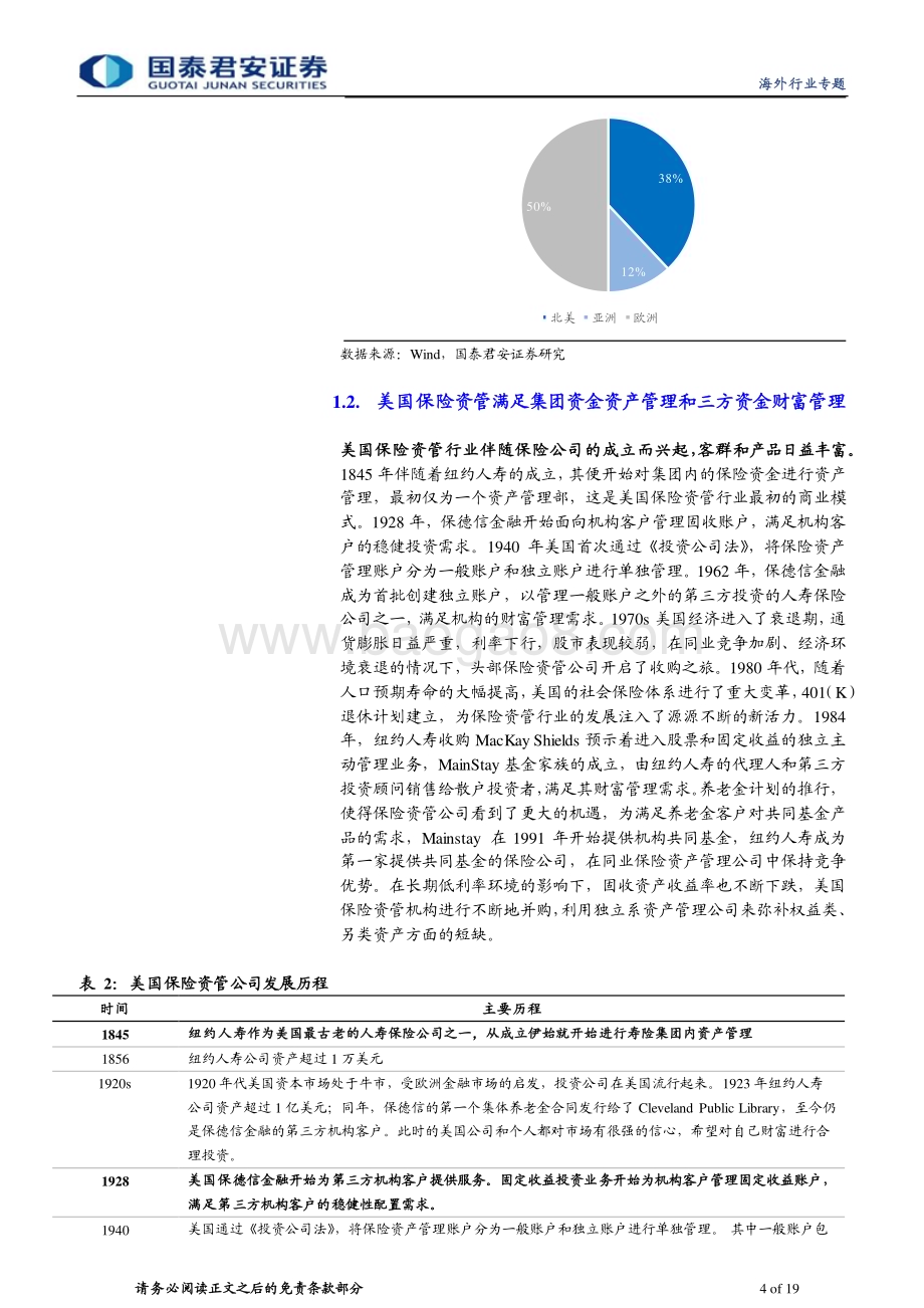 20230320_国泰君安证券_保险行业全球保险资管镜览系列报告之一：美国产品是竞争力三方资金贡献增量_20页.pdf_第4页