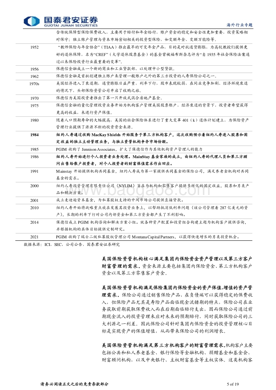 20230320_国泰君安证券_保险行业全球保险资管镜览系列报告之一：美国产品是竞争力三方资金贡献增量_20页.pdf_第5页