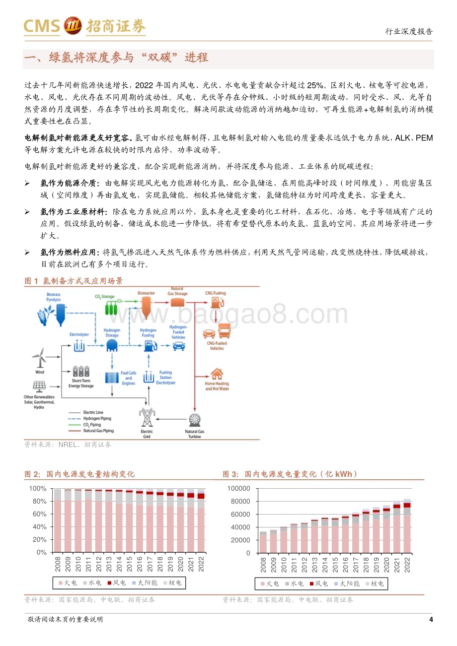 20230220_招商证券_电力设备及新能源行业证券研究报告：储能系列_17页.pdf_第4页