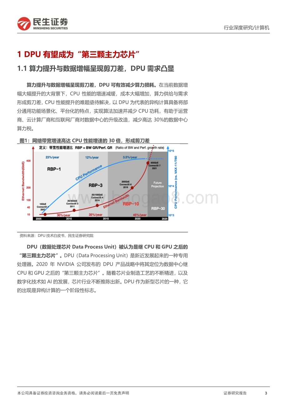 20230303_民生证券_计算机行业证券研究报告：ChatGPT推高算力需求DPU支撑算力效率提升_48页.pdf_第3页