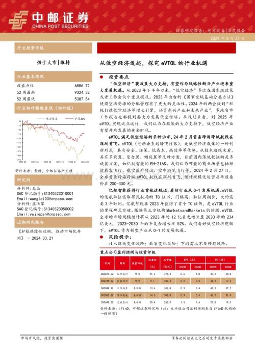 20240321_中邮证券_电力设备行业：从低空经济说起探究eVTOL的行业机遇_18页.pdf