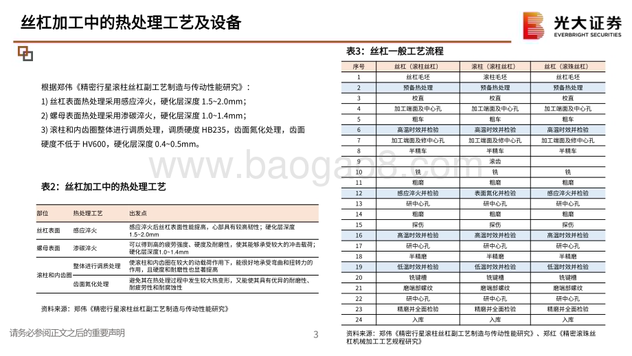 20240307_光大证券_人形机器人行业专题：丝杠加工的隐形壁垒热处理及热变形解决方案_28页.pdf_第4页