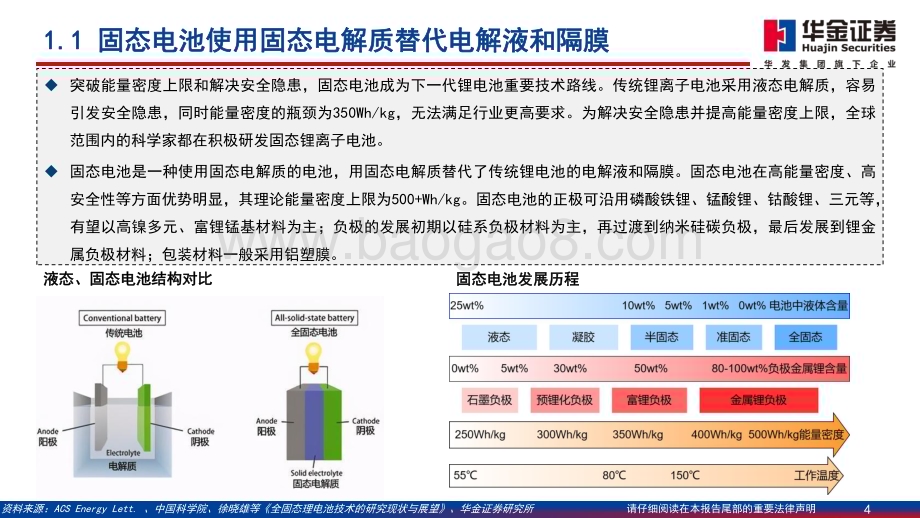 20240403_华金证券_电力设备及新能源行业：低空经济系列报告之固态电池eVTOL商业化临近固态电池迎来新机遇_60页.pdf_第4页