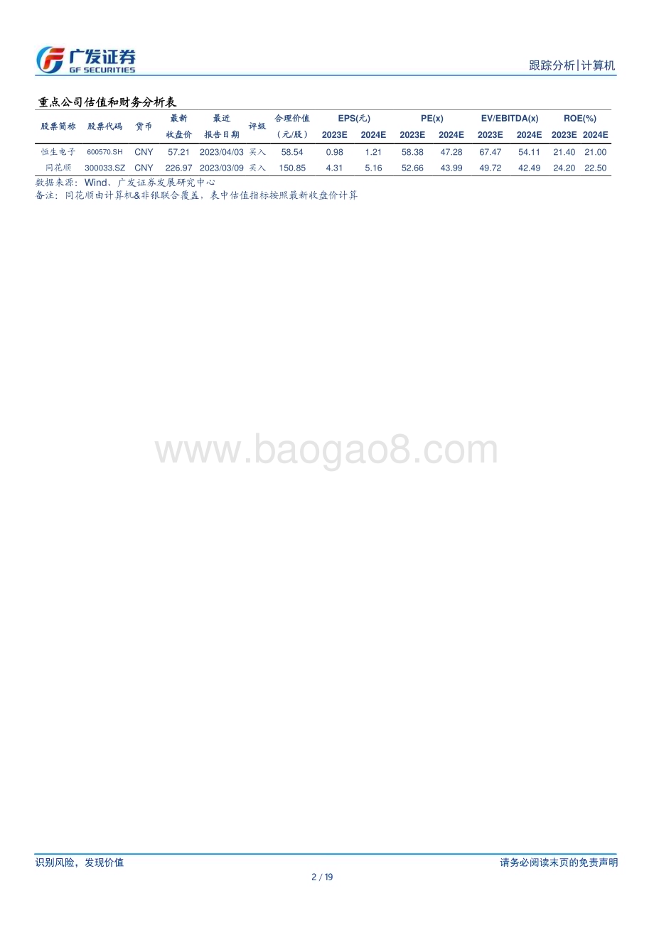 20230404_广发证券_计算机行业证券研究报告：彭博推出BloombergGPT中国金融科技公司的机遇与挑战_20页.pdf_第2页