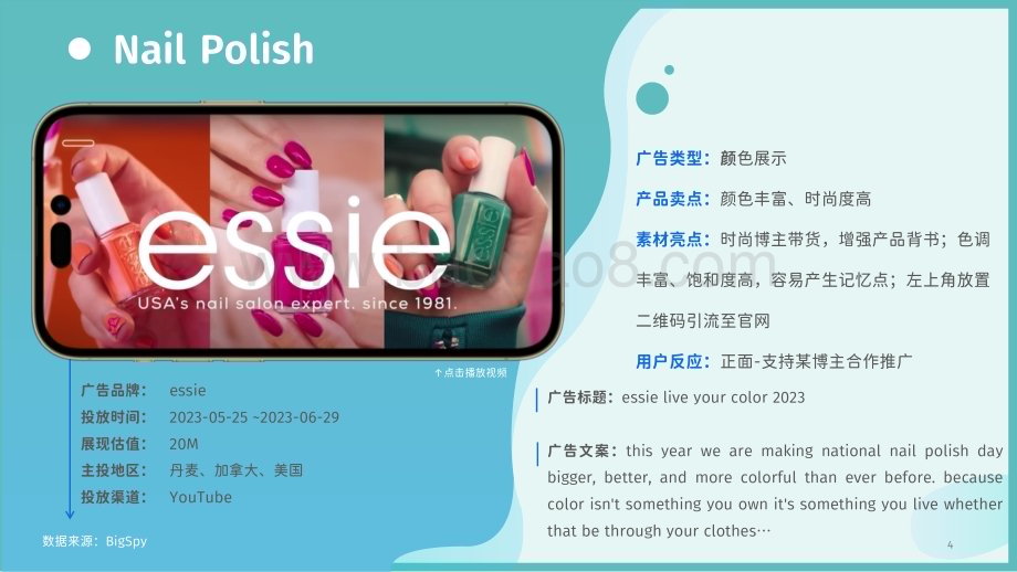 20240223_SHOPLINE_美甲行业品类海外营销趋势白皮书_34页.pdf_第4页
