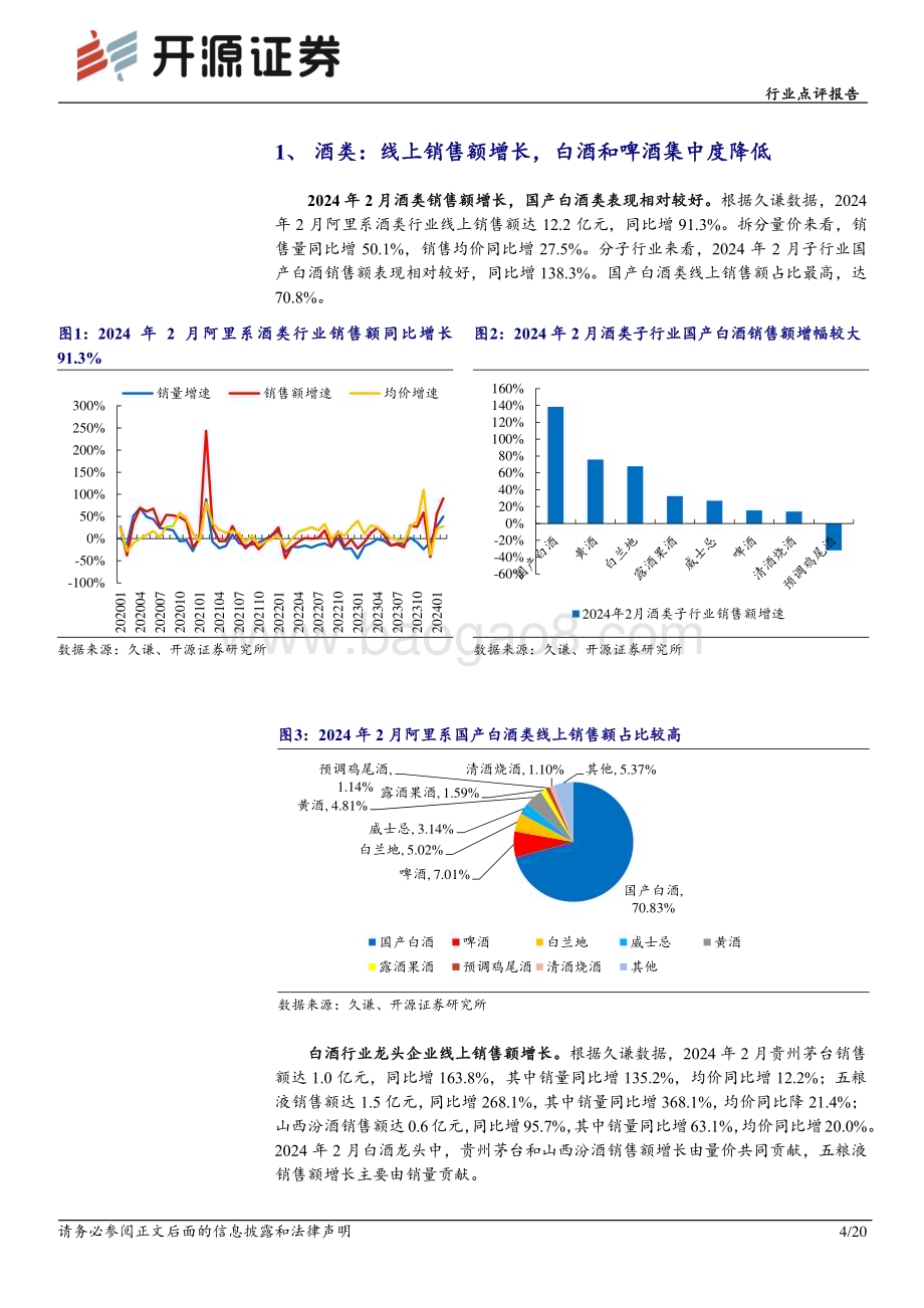 20240324_开源证券_食品饮料行业点评报告：2月电商数据分析白酒需求韧性较好大众品有所承压_20页.pdf_第4页