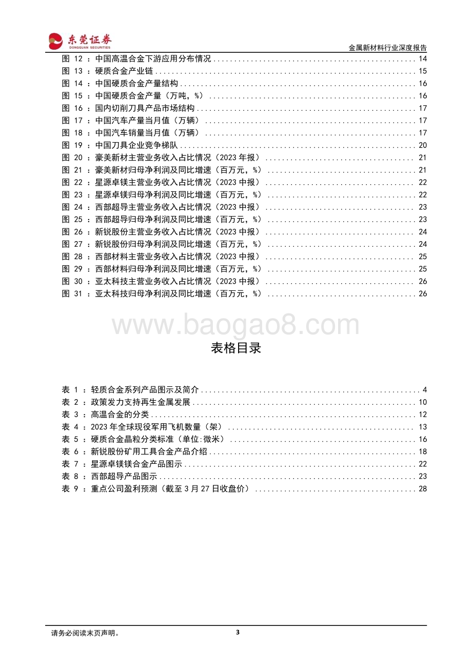 20240329_东莞证券_有色金属行业新材料系列报告之_先进有色金属材料：前沿合金提质增效新型材料辉光日新_30页.pdf_第3页