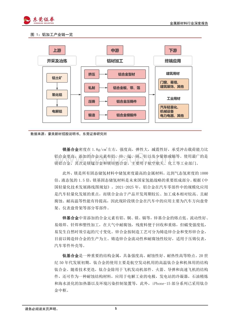 20240329_东莞证券_有色金属行业新材料系列报告之_先进有色金属材料：前沿合金提质增效新型材料辉光日新_30页.pdf_第5页