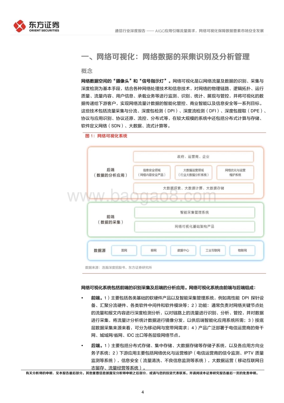 20230409_东方证券_通信行业证券研究报告：AIGC应用引爆流量需求网络可视化保障数据要素市场安全发展_23页.pdf_第4页