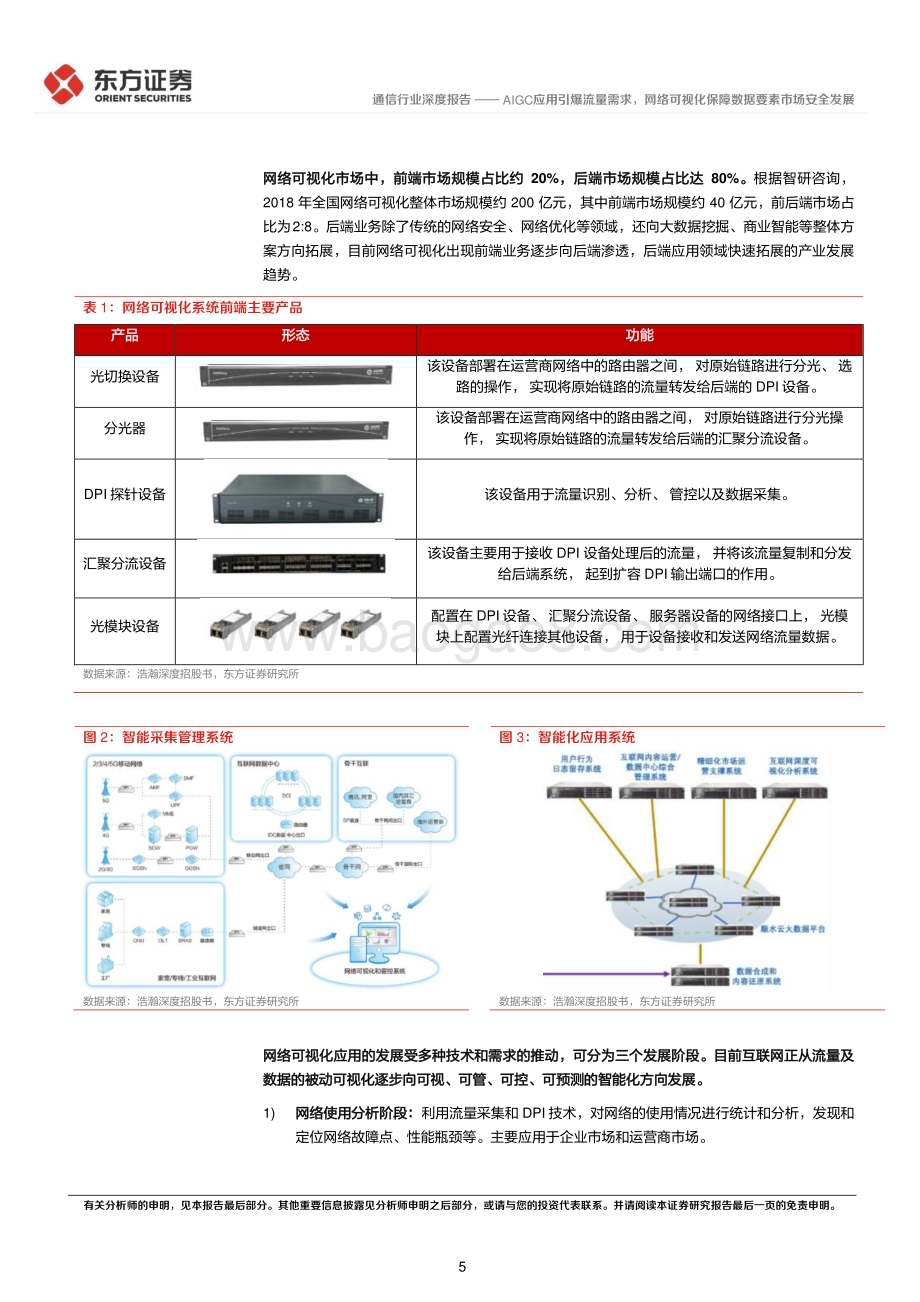 20230409_东方证券_通信行业证券研究报告：AIGC应用引爆流量需求网络可视化保障数据要素市场安全发展_23页.pdf_第5页