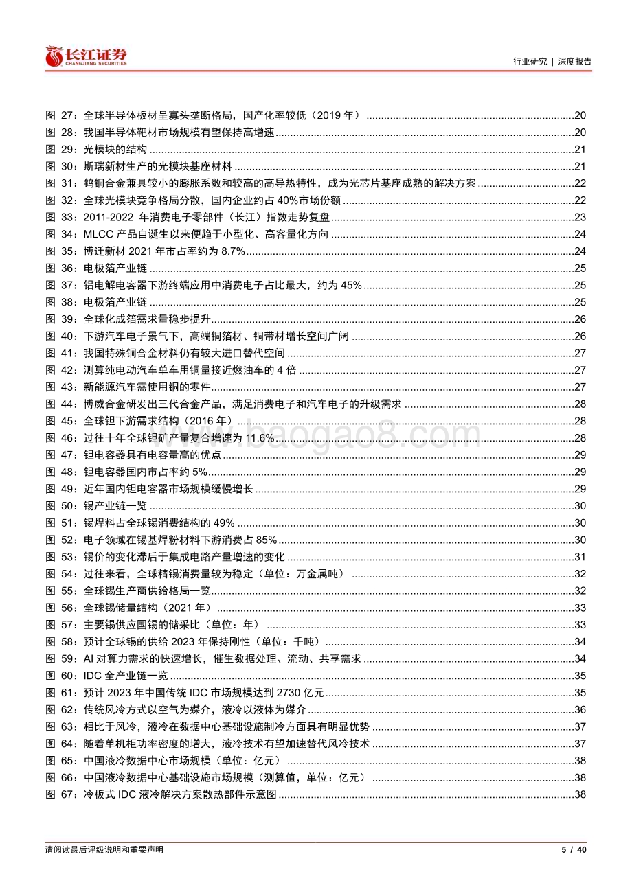 20230412_长江证券_金属、非金属与采矿行业证券研究报告：AI大时代金属新材料投资专题_41页.pdf_第5页