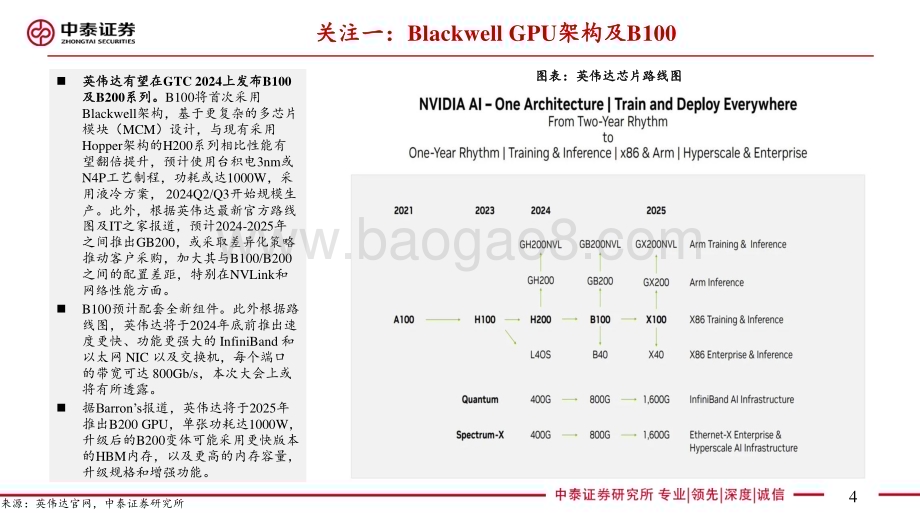 20240318_中泰证券_通信行业英伟达GTC专题：新一代GPU、具身智能与AI应用_20页.pdf_第4页