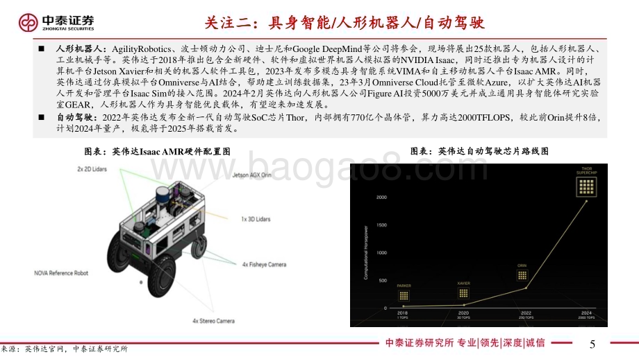 20240318_中泰证券_通信行业英伟达GTC专题：新一代GPU、具身智能与AI应用_20页.pdf_第5页