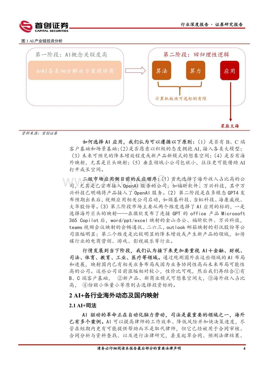 20230414_首创证券_计算机行业证券研究报告：如何参与AI应用侧的星辰大海_26页.pdf_第5页