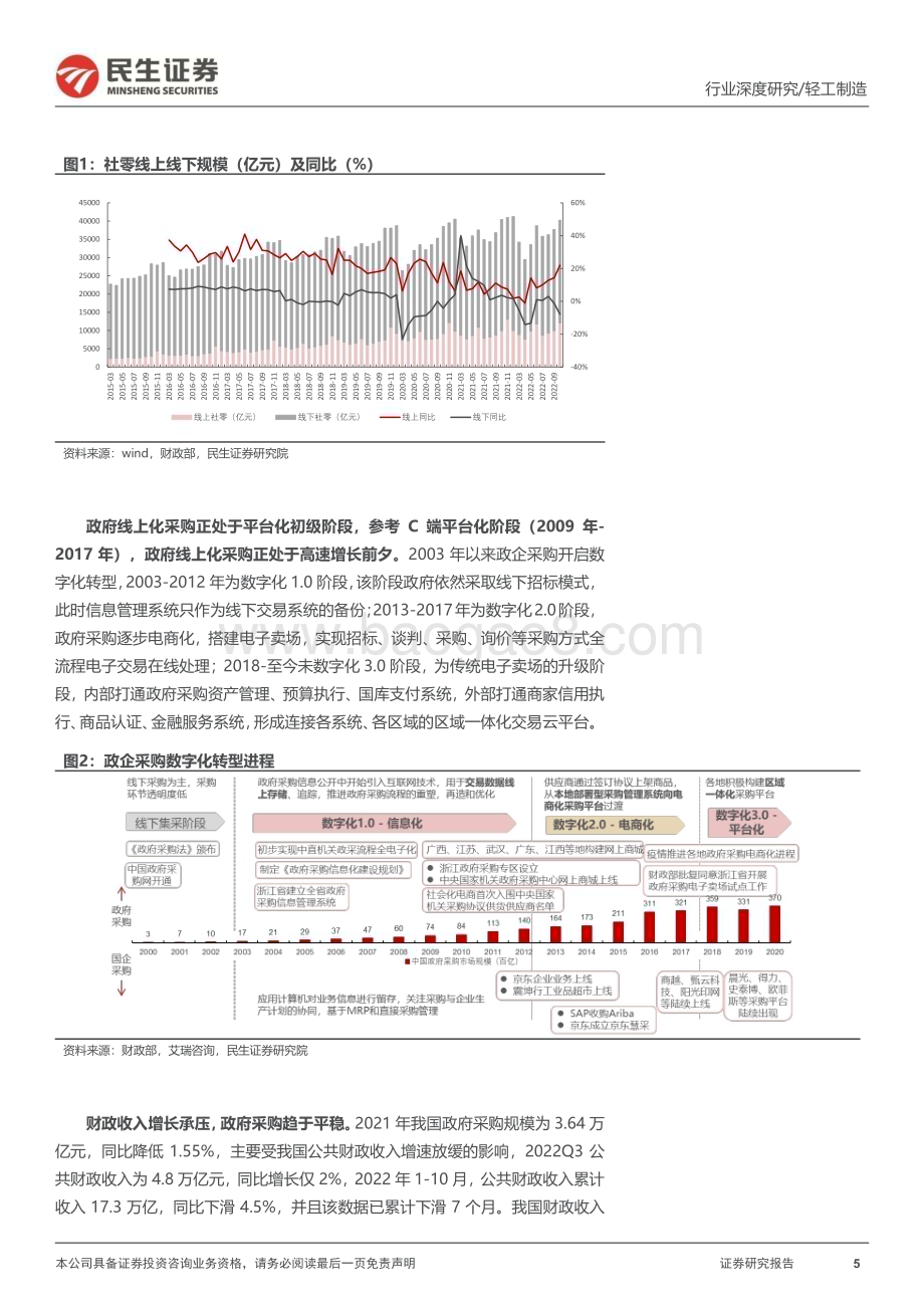 20230320_民生证券_MRO行业深度报告：乘势而起国央企数字化采购前景可期_41页.pdf_第5页