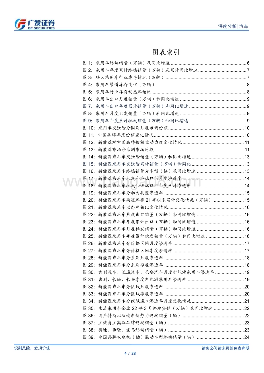 20230419_广发证券_汽车行业23年数据点评系列之八：乘用车23年Q1终端需求表现尚可_29页.pdf_第4页