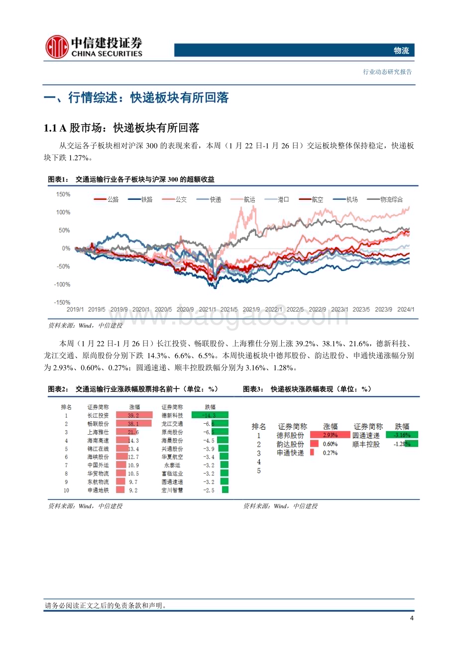 20240128_中信建投_物流行业：12月快递业务量同比增长27.9%邮政快递业迎五项新国标_25页.pdf_第5页