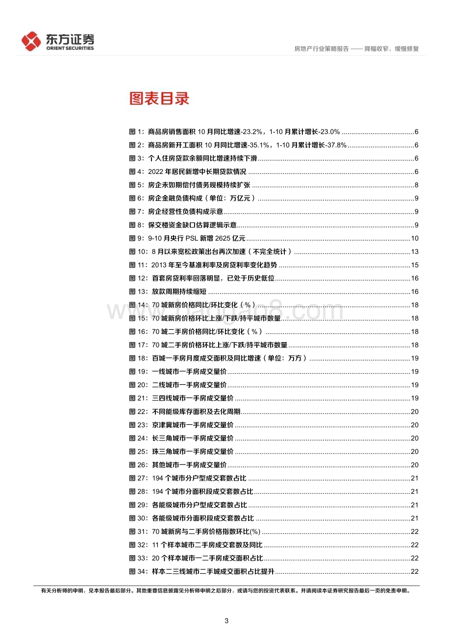 20221121_东方证券_房地产行业2023年度投资策略：降幅收窄缓慢修复_46页.pdf_第3页
