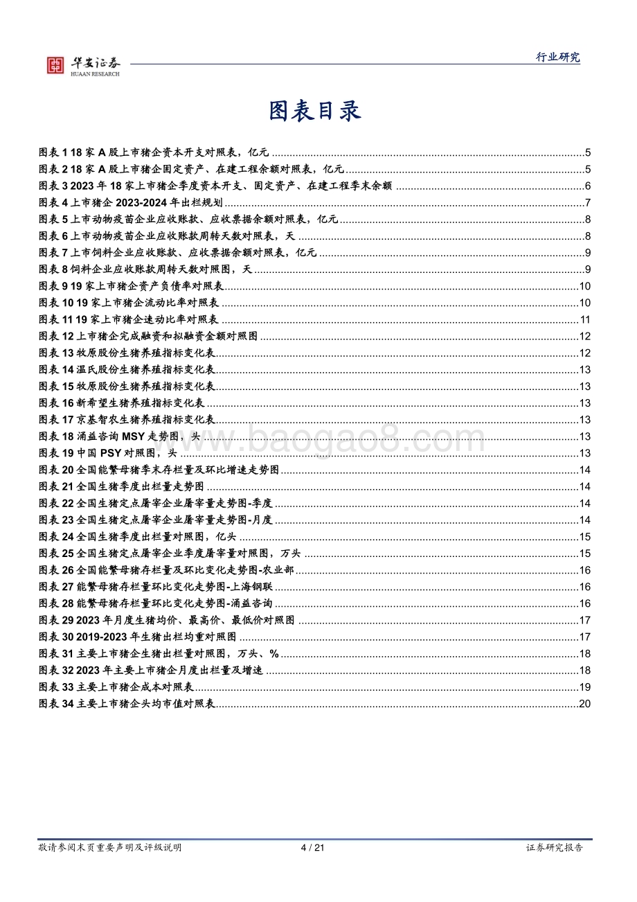 20231113_华安证券_农林牧渔行业研究报告：生猪产业资金链紧张产能去化有望加速_21页.pdf_第4页