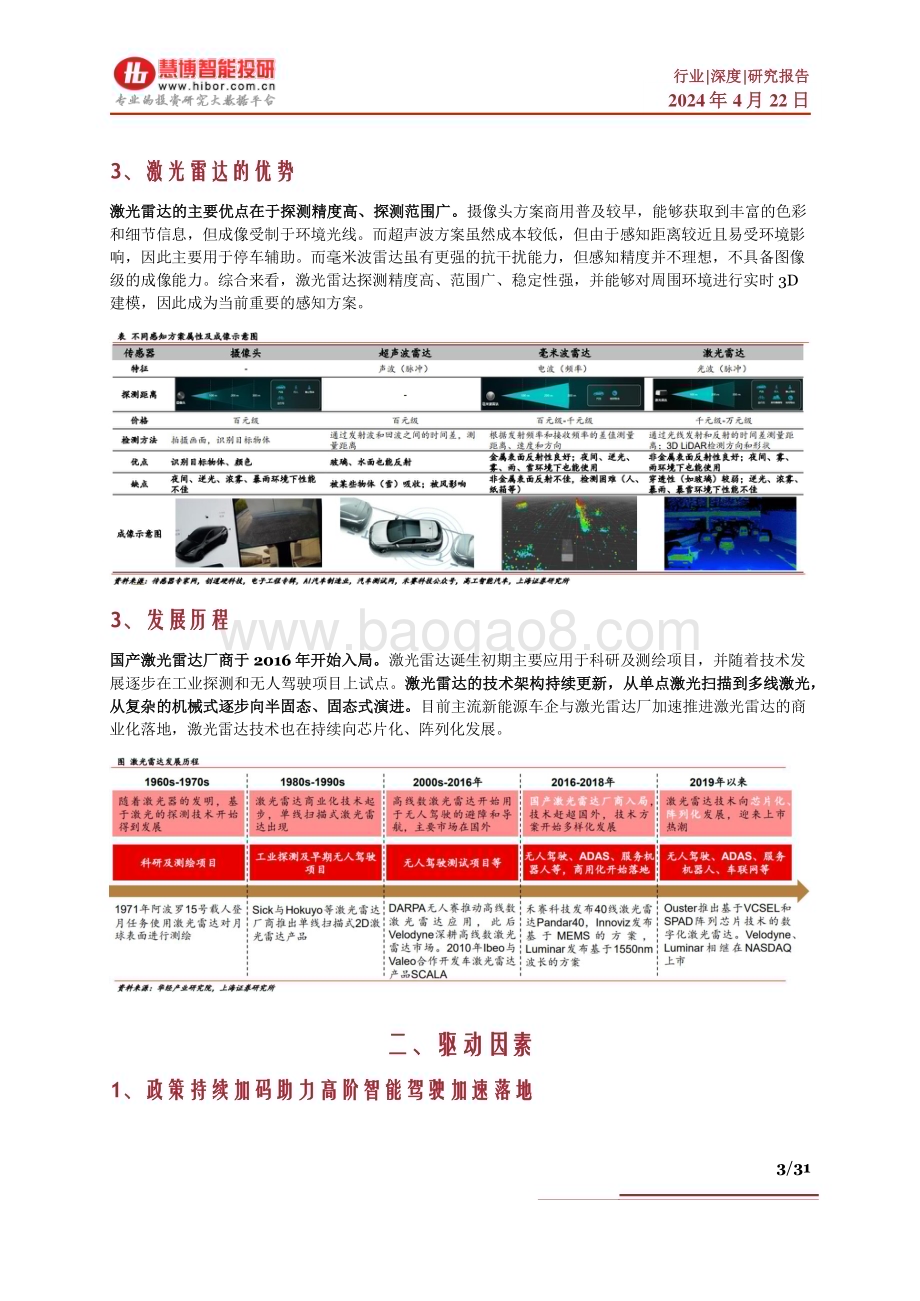 20240422_慧博智能投研_激光雷达行业深度：驱动因素、技术路线、产业链及相关公司深度梳理_31页.pdf_第3页