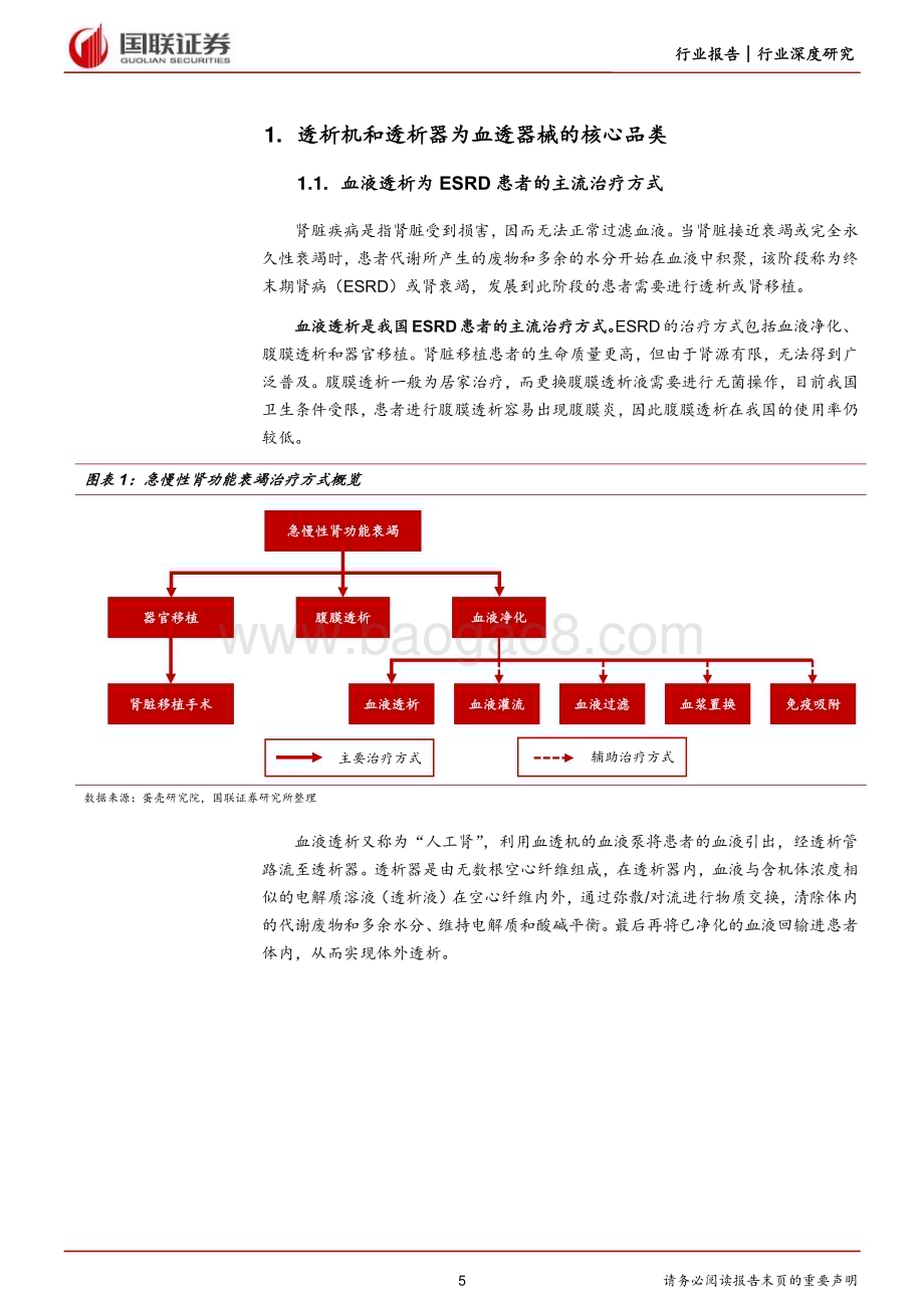 20230525_国联证券_医药生物行业证券研究报告：血液透析行业需求持续提升国产替代空间广阔_36页.pdf_第5页
