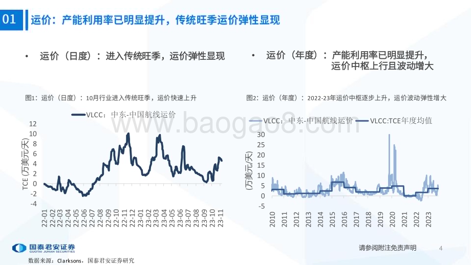 20231113_国泰君安_交运行业研究报告：油运图鉴_29页.pdf_第5页