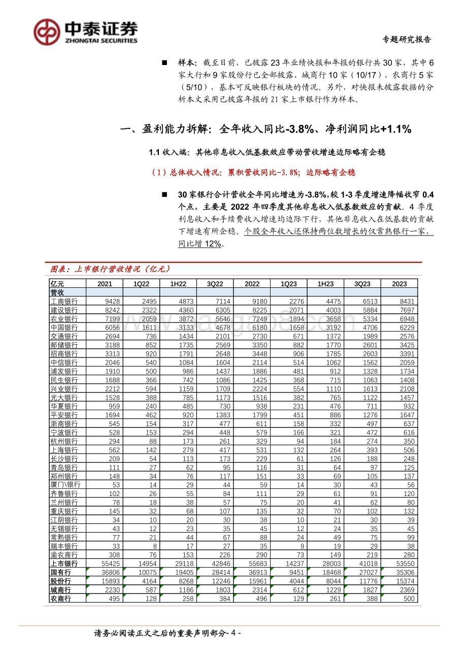 20240407_中泰证券_银行业30家上市银行综述│2023年业绩快报：营收压力分化与收敛资产质量稳健_29页.pdf_第4页