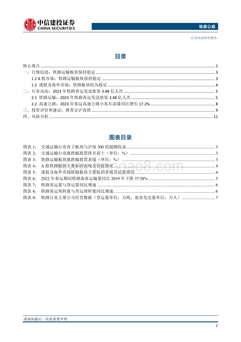 20230328_中信建投证券_铁路公路行业证券研究报告：长三角铁路春游运输前10天旅客量同比2019年增长12%_15页.pdf_第3页