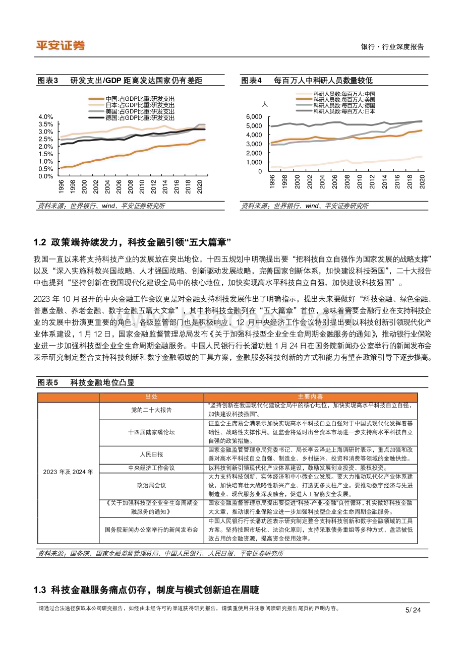 20240129_平安证券_银行业科技金融系列报告总起篇：从海外经验看科技金融发展模式选择_24页.pdf_第5页