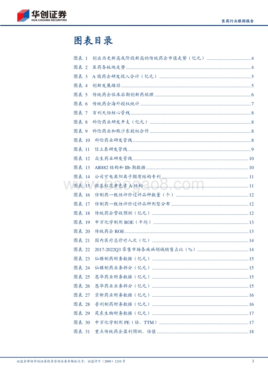 20230128_华创证券_医药行业证券研究报告：创新药系列研究如何看待一批传统药企创出历史新高_22页.pdf_第3页