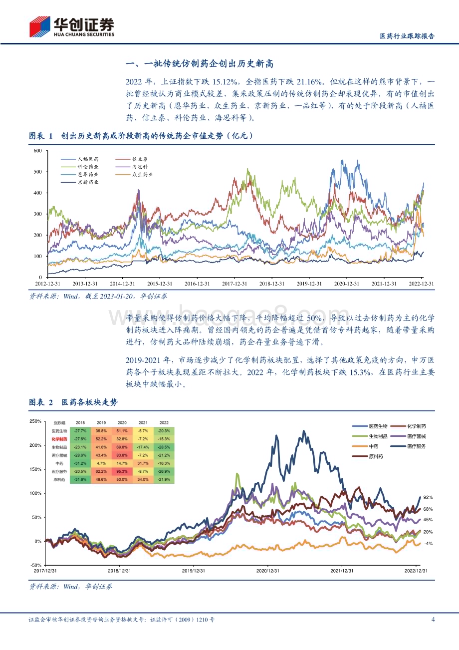 20230128_华创证券_医药行业证券研究报告：创新药系列研究如何看待一批传统药企创出历史新高_22页.pdf_第4页