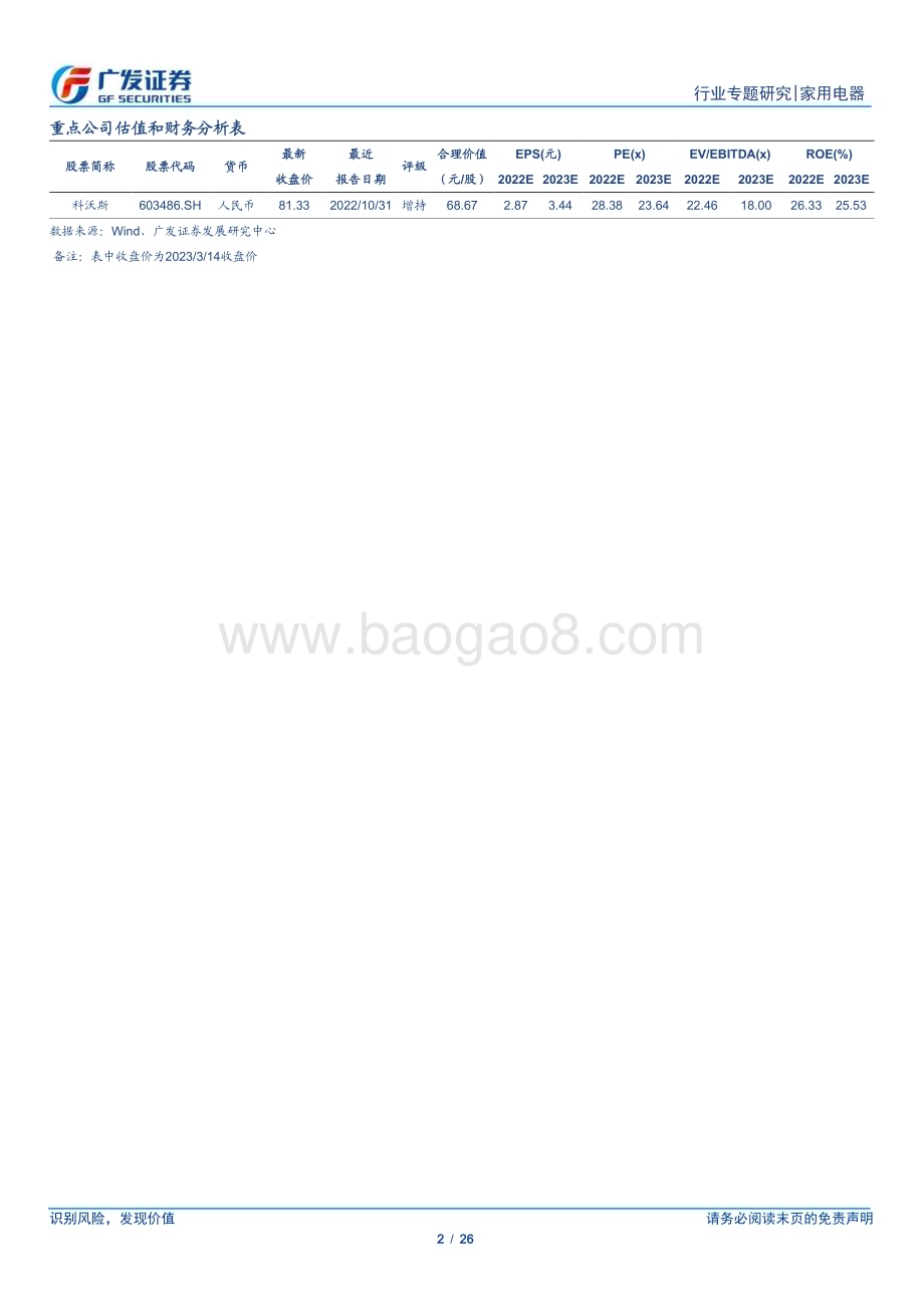 20230315_广发证券_家用电器行业证券研究报告：洗地机行业专题持续高增国内外渗透率提升空间大_27页.pdf_第2页
