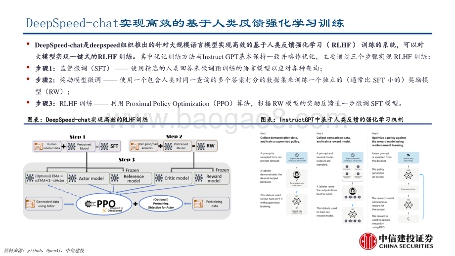 20230417_中信建投证券_计算机行业证券研究报告：一致性模型、Auto0_GPT、Meta动画制作等动态跟踪_39页.pdf_第5页