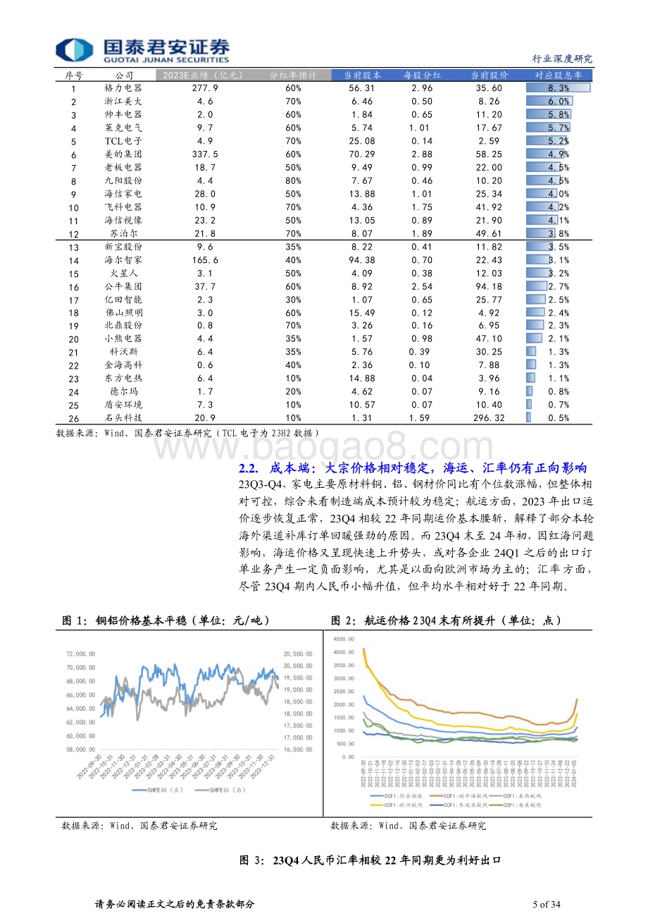 20240208_国泰君安_家电行业23Q4&2023年报前瞻：内销低基数下复苏外销出口景气度回升_34页.pdf_第5页