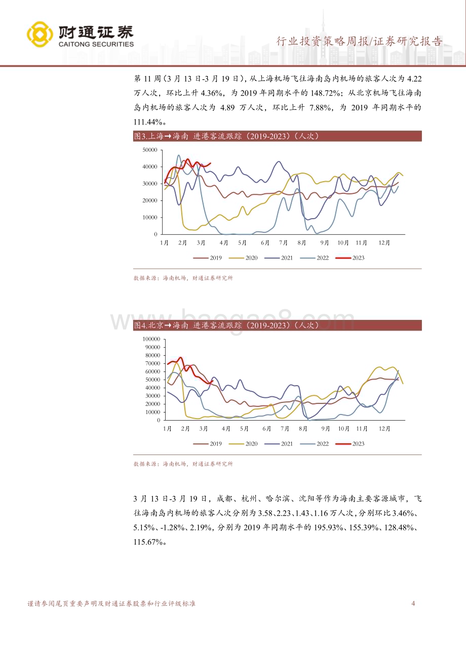 20230323_财通证券_旅游及景区行业：本周海南进港客流超19年同期海南客流维持高景气销售额有望迎来短期拐点_14页.pdf_第4页