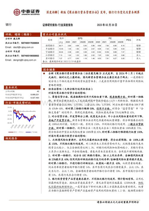 20230220_中泰证券_银行业深度拆解：新版《商业银行资本管理办法》发布银行行为变化及资本测算_34页.pdf