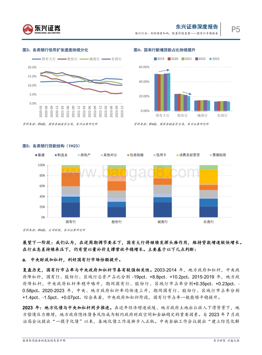 20240311_东兴证券_银行行业国有行专题报告：利好因素加码配置价值显著_24页.pdf_第5页